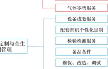 公海贵宾会5500